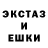 Ecstasy диски HORLENT CHANNEL